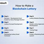 lottery blockchain